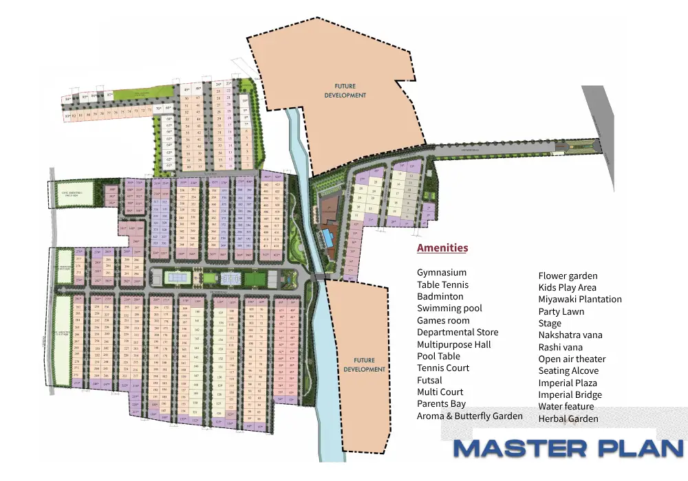 the imperial address chandapura master plan